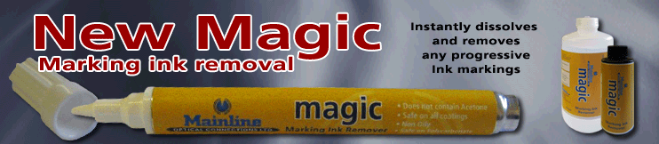 Magic Marking Ink Removal